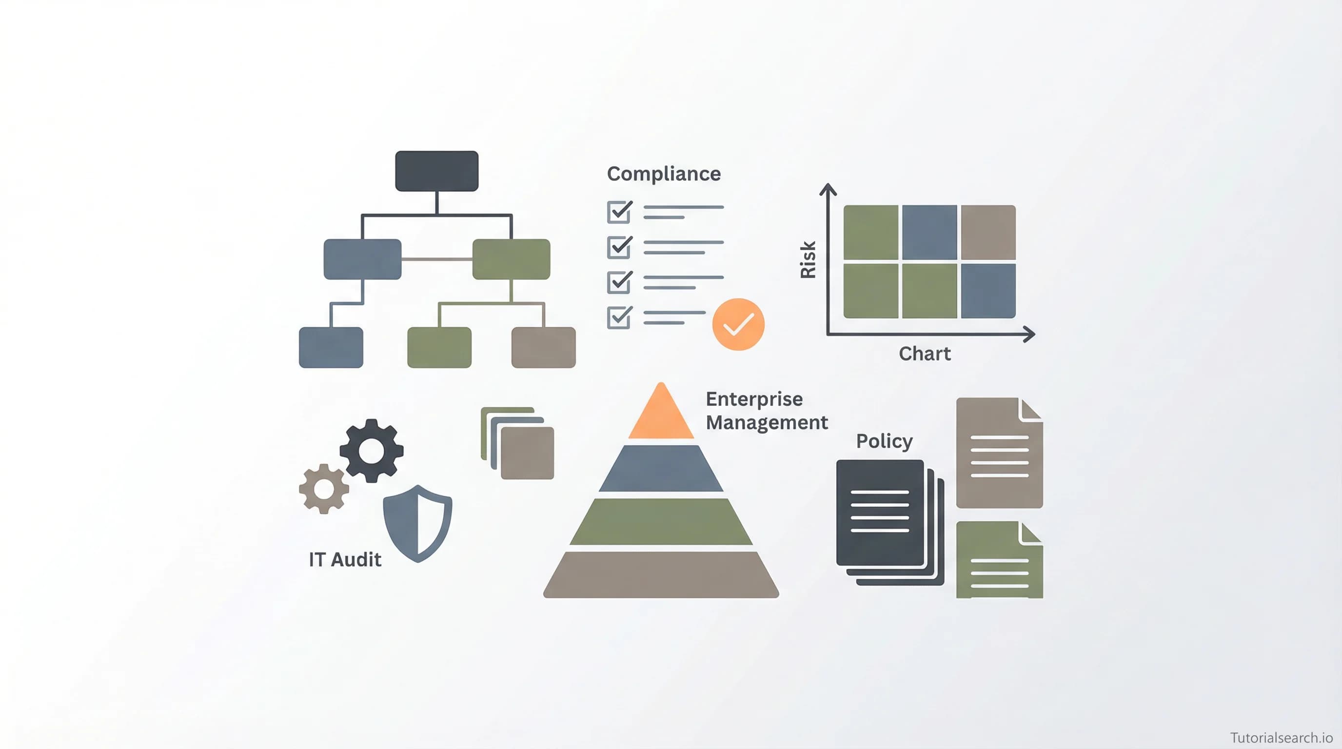 COBIT 2019 Implementation: The Professional's Toolkit for IT Governance