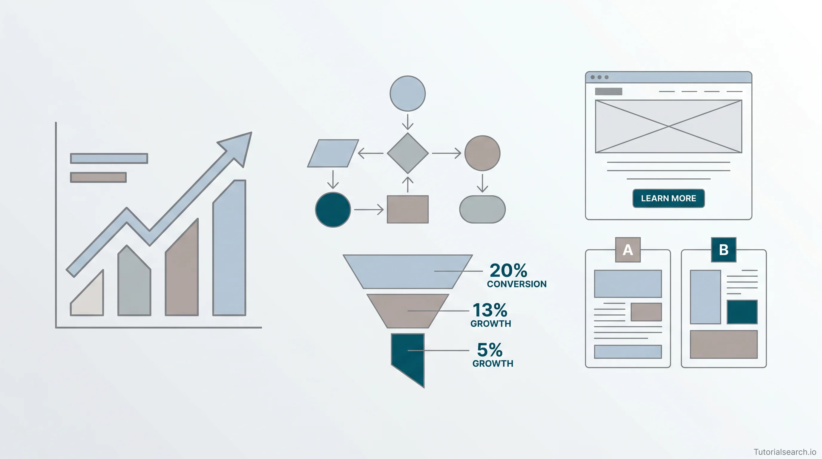 Landing Pages That Actually Convert: A Curated Guide for 2026
